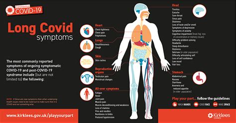 Long Covid cases in US adults are on the decline, but many continue to struggle with symptoms, studies show